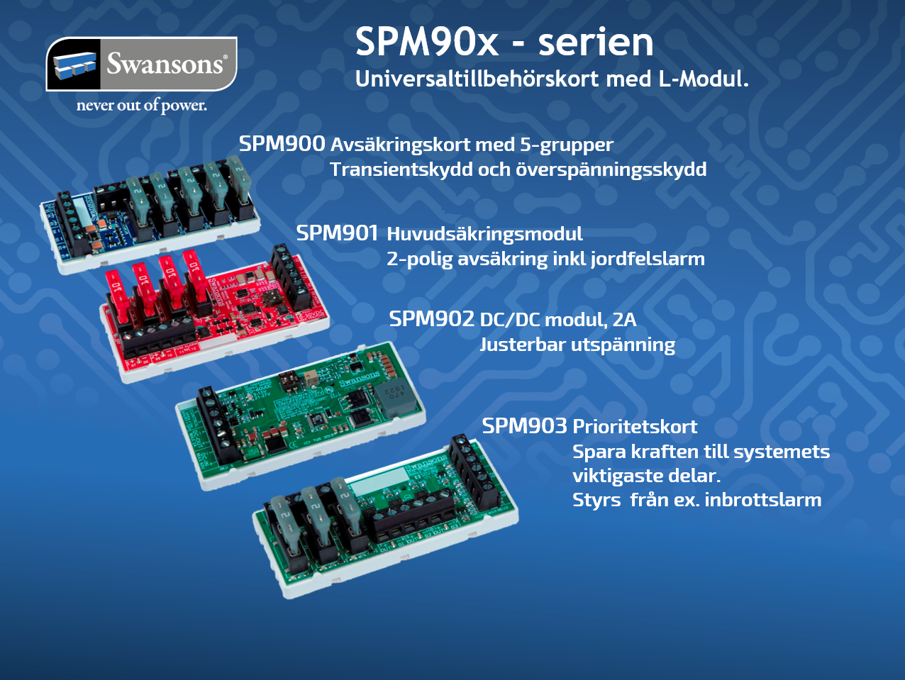 spm90x-bildspel-4-3-format